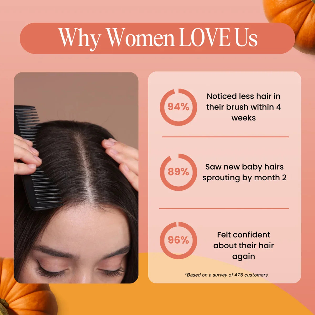 Pumpkin Seed Oil Softgels (Copy)