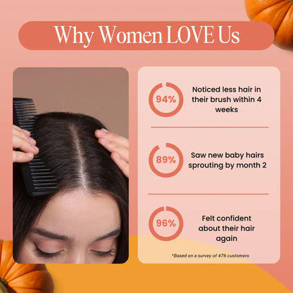 Pumpkin Seed Oil + Saw Palmetto Softgels